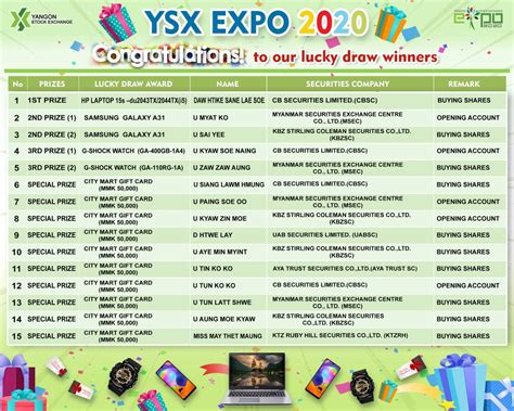 Expo 2020 Lucky Draw OFFICIAL RULES .